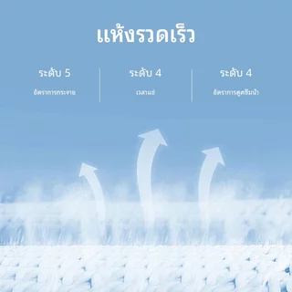 ฟูโยกิ เสื้อแจ็คเก็ตผู้หญิง แขนยาว กันแดด ระบายอากาศได้ดี แห้งเร็ว สูงยืดหยุ่น เหมาะสำหรับการเดินทางและวิ่ง
