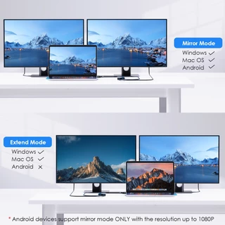 Wavlink 1 IN 2 Out อะแดปเตอร์ HDMI USB C เป็น Dual HDMI Converteror Displaylink 4K @ 60Hz HDMI Hub สําหรับ M1/M2/M3