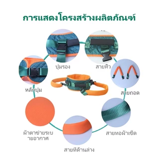 เข็มขัดพยุงตัวผู้ป่วย มีหูจับ 4หู อุปกรณ์ช่วยเดิน เคลื่อนย้าย สำหรับผู้ป่วย ผู้สูงอายุ
