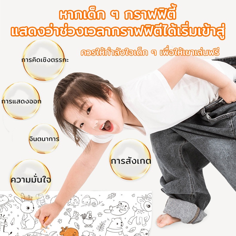 รูปภาพ 2