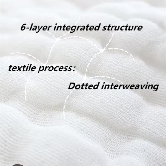 25X25 ซม. ผ้าฝ้ายเด็กผ้าขนหนูเช็ดหน้า 6 ชั้นผ้ากอซผ้ากันเปื้อนเด็กทารกแรกเกิดผ้าเช็ดตัว - รูปที่ 2