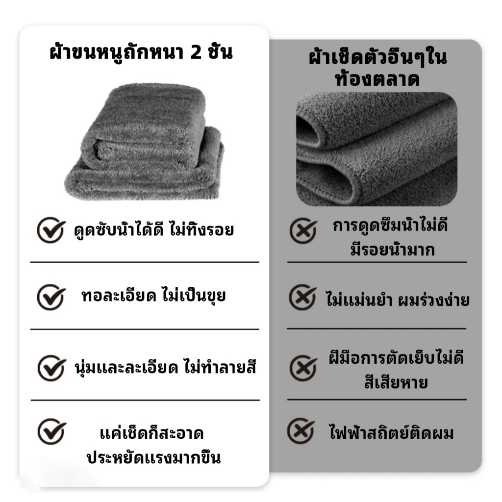 COMET ผ้าขนหนูแห้งเร็วรถยนต์ไมโครไฟเบอร์ระดับพรีเมียม - 1300 GSM แห้งเร็วทั้งคันโดยไม่ต้องบิด Plush & หนา | Seamless Edges Paint-Safe - รูปที่ 4