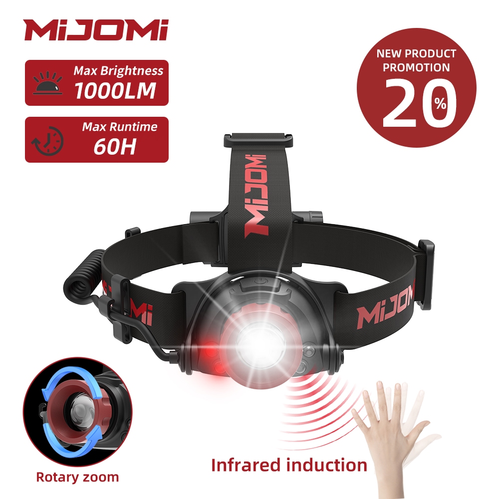 Mijomi HP20 ไฟหน้า wtih Wave Motion Sensor Touchless Control ไฟหน้า Zoomable 1000Lumens กันน้ําการตรวจสอบการบํารุงรักษากลางแจ้งขี่จักรยานทํางานวิศวกรรม