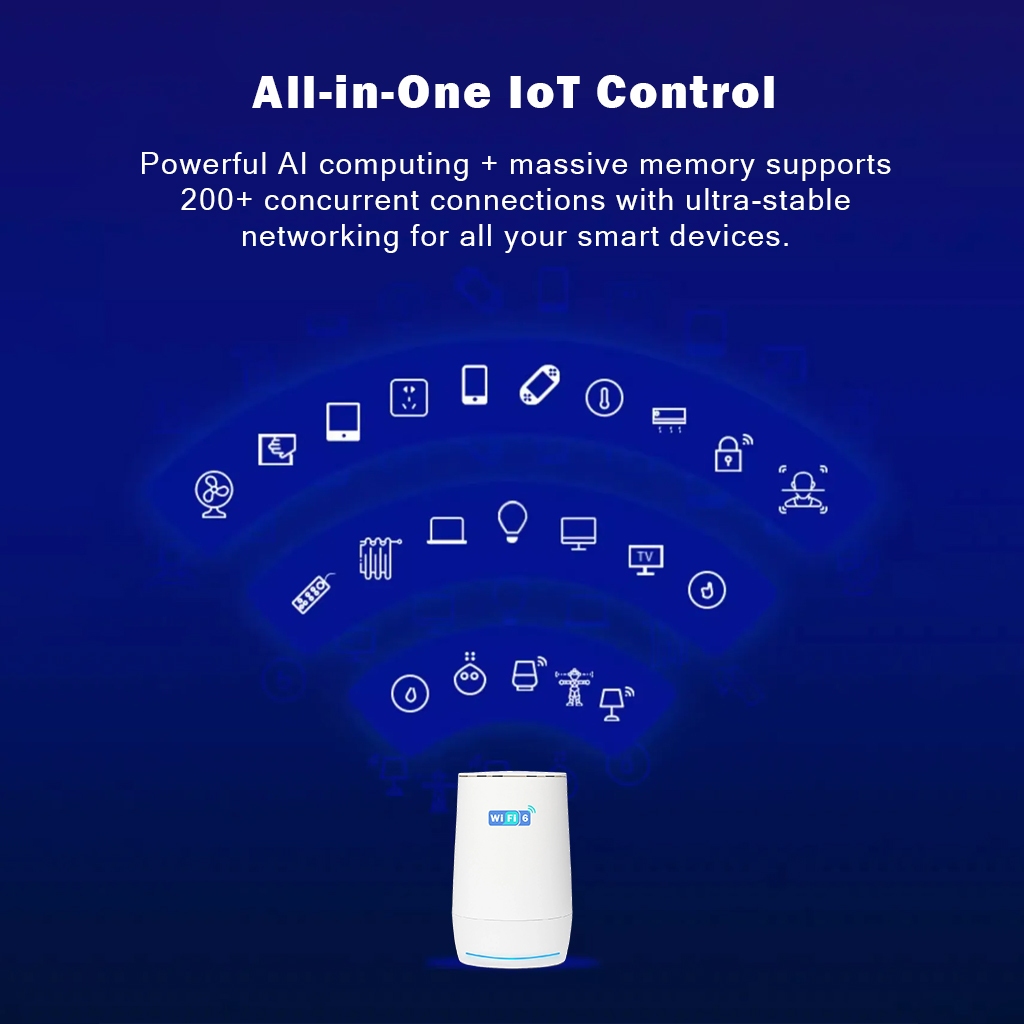 เราเตอร์ WiFi 6 Gigabit IoT AX1800 พร้อม OFDMA & MU-MIMO