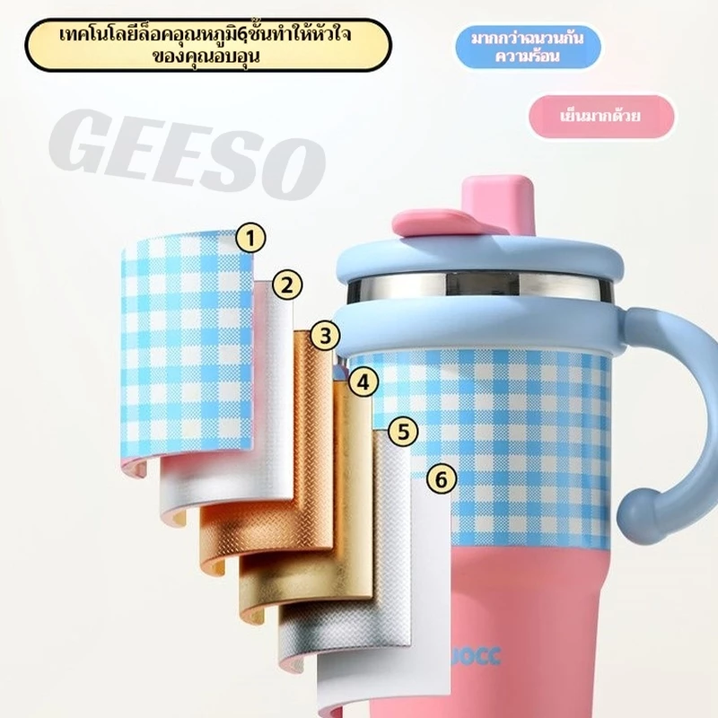 GEESO 316 Stainless Steel แบบใหม่มีที่จับ แก้วกาแฟ แก้วเก็บความเย็น 600ml กระติกน้ําร้อน พร้อมหลอด ลายสก็อต Dual Drinking Mouth Cup Water Bottle 双饮保温杯 thumbnail 5