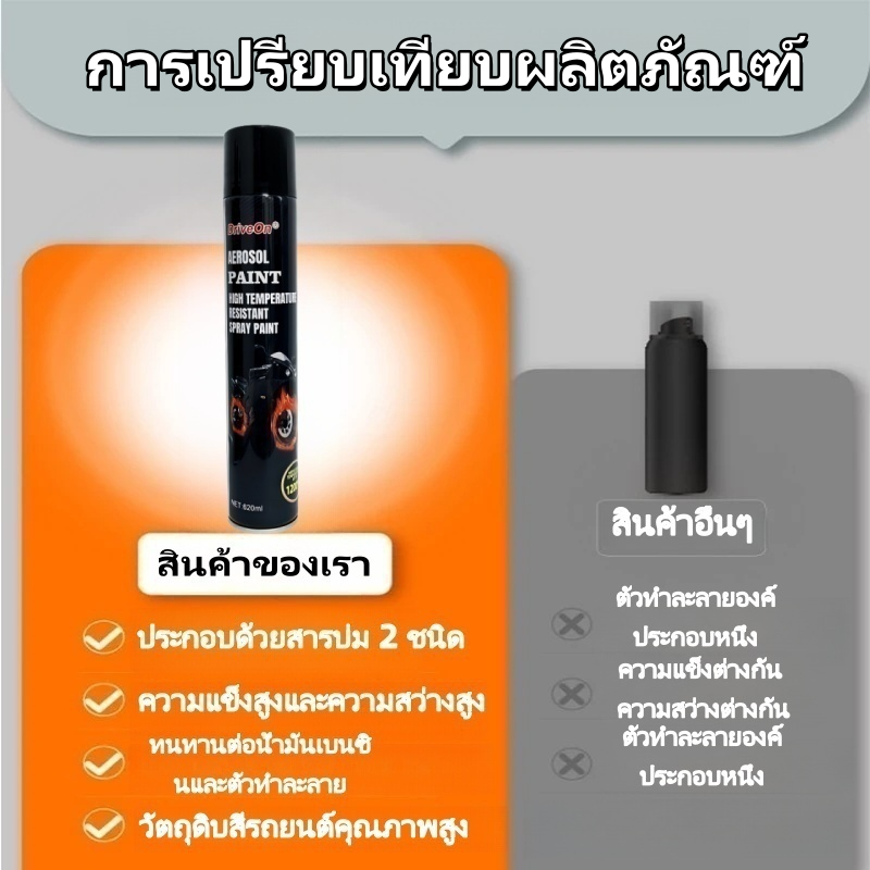 รูปภาพ 8