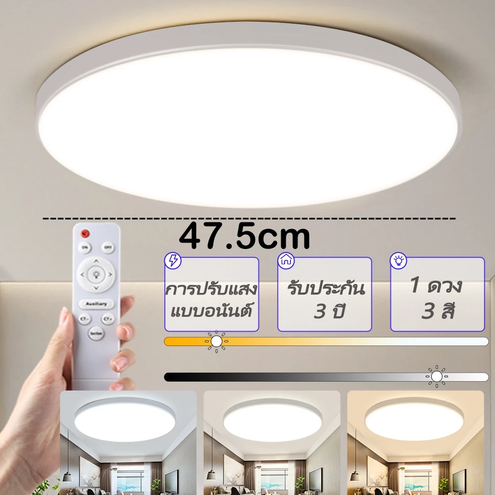 โคมไฟเพดาน LED ติดเพดาน ไฟเพดาน led 220V แผงไฟ แบบบางเฉียบ โคมกลม ห้องนอน โคม ไฟ ใช้กับ ห้องนั่งเล่น างเดิน ตกแต่งบ้าน บ้าน