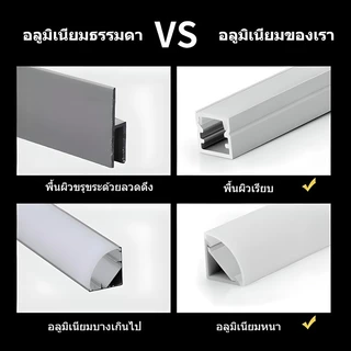 1ม2ม รางไฟอลูมิเนียม led อลูมิเนียมคุณภาพสูงติดตามแสง สองชนิดของการติดตั้ง ฝังตัว/ติดผนัง ข้อกำหนดต่างๆสามารถเลือกได้