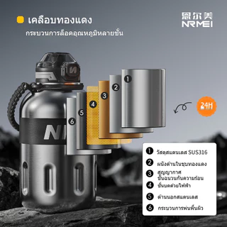 แก้วเก็บความเย็นใบใหญ่ กระบอกเก็บความเย็น พกพา 316 สแตนเลส ขวดความเย็น วัสดุคุณภาพสูง ขวดน้ํา 2 ลิตร เชือกรัด NRMEI แก้วของแท้แก้วใบใหญ่ สายรัดเชือกยกฟรี ออกกำลังกาย ทนทานและปลอดภัย เก็บอุณหภูมิ ขวดน้ํา thermo
