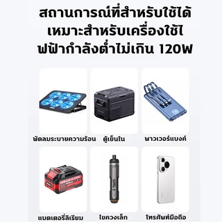 Makita อินเวอร์เตอร์ เครื่องแปลงไฟ ไร้สาย 120W USB อินเวอร์เตอร์ สําหรับ สําหรับแบตเตอรี่