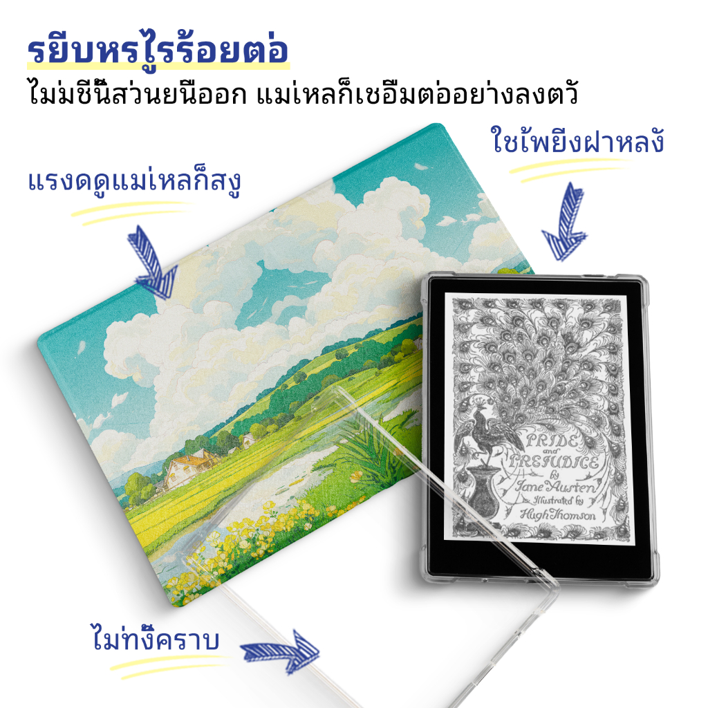 Twosheep เคสแม่เหล็กแยกชิ้น สำหรับ Boox Go6 / Poke6 / รูปที่ 5