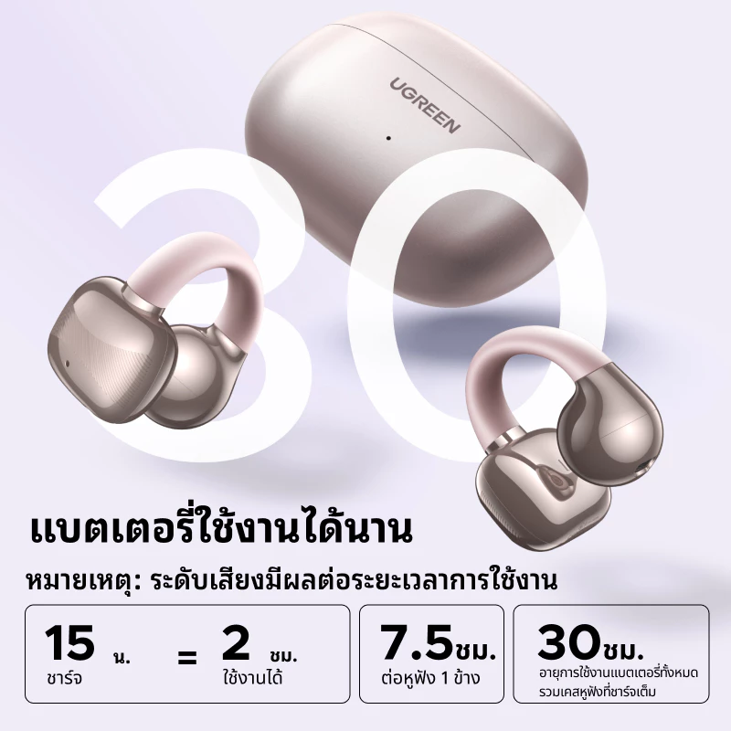 UGREEN HiTune S3 หูฟัง Bluetooth หนีบหู ออกกำลังกาย thumbnail 6
