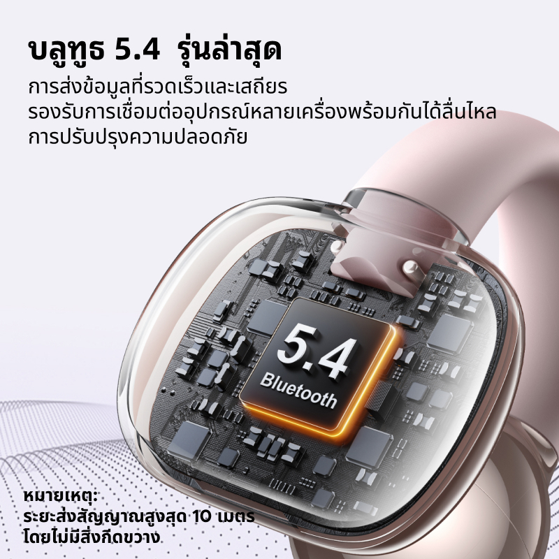 รูปภาพ 4