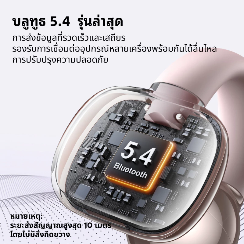 UGREEN HiTune S3 หูฟัง Bluetooth หนีบหู ออกกำลังกาย thumbnail 5