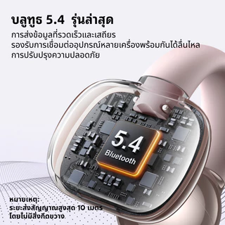 UGREEN หูฟังบลูทูธไร้สายแบบหนีบหู HiTune S3 Ear-clip Design บลูทูธล่าสุด 5.4 หูฟังเปิดเสียง เสียงใส เบสหนักแน่น ลดเสียงรบกวน IPX5 สำหรับเล่นเกม กีฬา