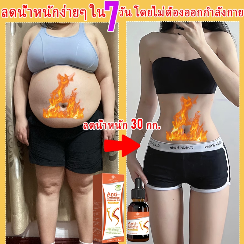 ครีมลดหน้าท้อง ❤️‍🔥ครีมลดไขมันหน้าท้อง ครีมลดไขมัน ลดการสะสมไขมัน มีส่วนผสมของสารสกัดจากพืช ดีท็อกซ์ ไม่ต้องออกกำลังกาย