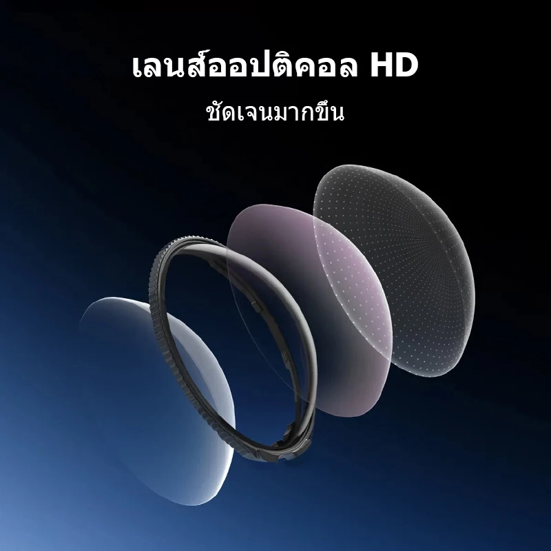 Insta360 X5 Lens Guard ตัวป้องกันเลนส์ ตัวป้องกันเลนส์กล้อง Insta360 X5 อุปกรณ์เสริม - (OEM) thumbnail 6