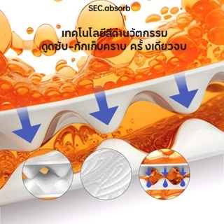 【4 แพ็ค】BOTARE 200 x 195 มม. กระดาษเช็ดมือแบบแขวน | ดูดซับน้ํามันสูงผ้าขนหนูดึงออกขนาดใหญ่