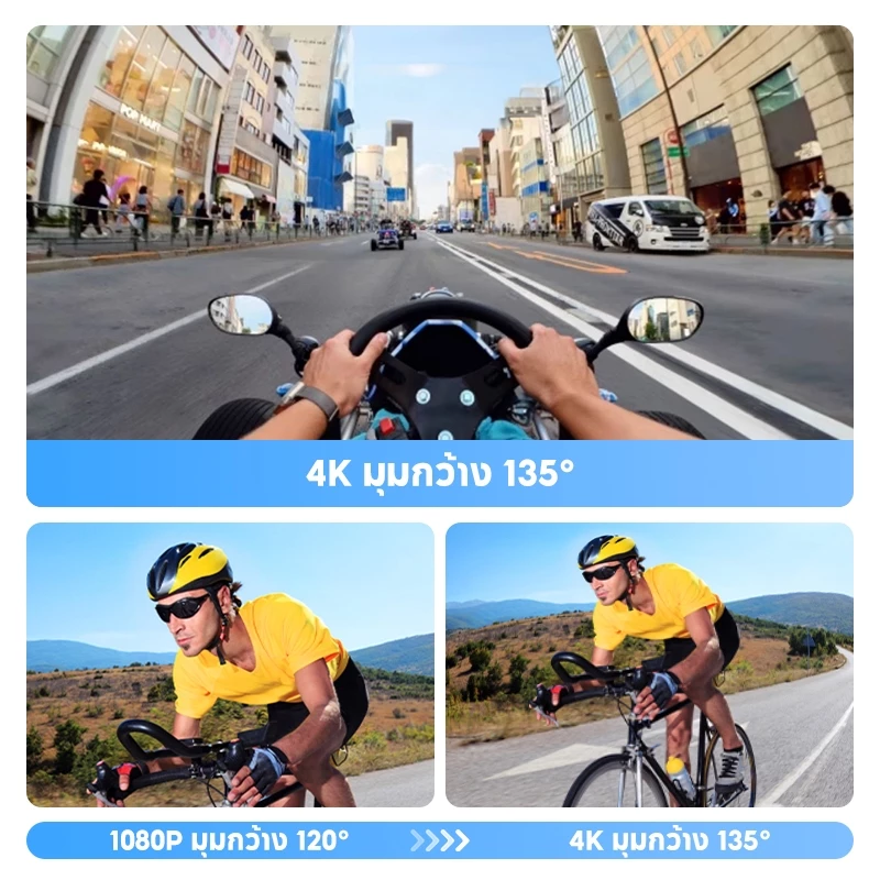 MODOFO H88PROกล้องแอคชั่น กล้องจิ๋วขนาดเล็ก กล้องโกโปร 4K/30FPS กันน้ํา30M เชื่อมต่อ WiFi ติดหมวกกันน็อด มอเตอร์ไซค์ thumbnail 6
