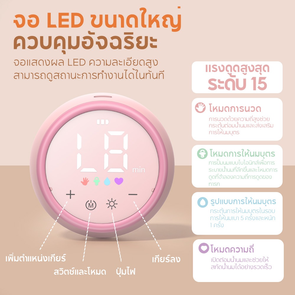 Dr.isla เครื่องปั๊มนมไฟฟ้า หน้าจอสัมผัส(4 โหมด x 15 เกียร์ )กับ ฟังก์ชั่นไฟกลางคืน เครื่องปั๊มไร้สาย 1500MAH ที่ปั้มนมไฟฟ้า แบบพกพา ดูดแรง ที่ปั๊มน้ํานม（แถมจุกนมหลอก/วาล์วปากเป็ด）EB23 - รูปที่ 2