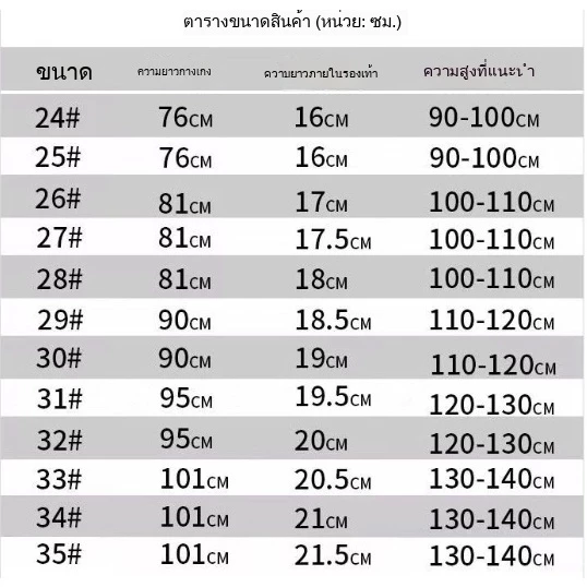 ชุดเล่นทรายเด็ก ชุดลุยน้ำแบบชิ้นเดียว thumbnail 10