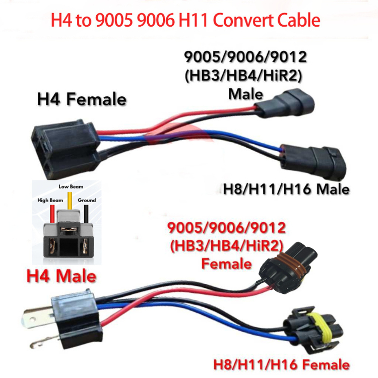 ซ็อกเก็ต H4 เป็น H11 9005 9006 HB3 HB4 9012 สายแปลง