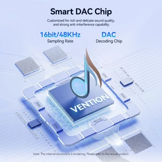Vention สายสัญญาณเสียง TRS USB-C ถึง 6.35 มม. พร้อม DAC 48K/16bit Hi-Fi อลูมิเนียมอัลลอยด์ Plug & Play สําหรับโทรศัพท์/อินเทอร์เฟซเสียง/Mixer