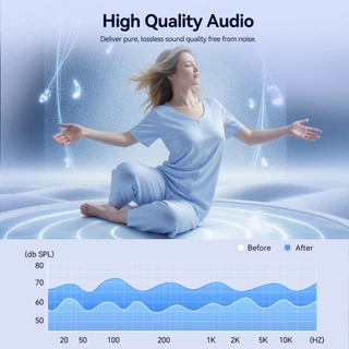 Vention สายสัญญาณเสียง TRS USB-C ถึง 6.35 มม. พร้อม DAC 48K/16bit Hi-Fi อลูมิเนียมอัลลอยด์ Plug & Play สําหรับโทรศัพท์/อินเทอร์เฟซเสียง/Mixer