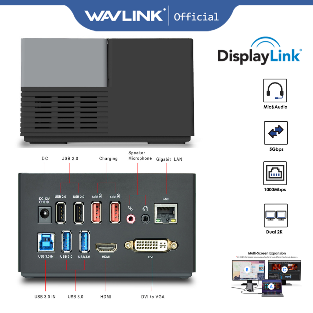 Wavlink Displaylink สถานีเชื่อมต่อ USB Dual 2K HDMI VGA DVI Display 1000Mbps LAN UG39DK3 รองรับ PC แ