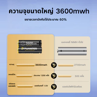 PUANTES แบตเตอรี่ชาร์จ USB 1.5V AA/AAA LI-ion 3600mwh/1300mwh TYPE-C ชาร์จ