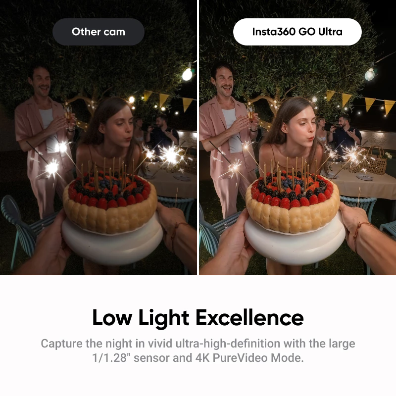 คุณสมบัติของรางวัล Hello Kitty แจกของInsta360 GO Ultra - Tiny Hands-Free 4K Cam, น้ําหนักเบาและพกพา, ความสว่างสูง, Mount Anywhere, FlowState Stabilization thumbnail 7