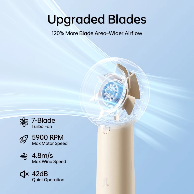 JisuLife Handheld Turbofan ความจุ 4000mAh สามารถปรับความเร็วลมได้ 5 ชนิด thumbnail 4
