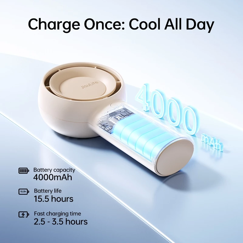 JisuLife Handheld Turbofan ความจุ 4000mAh สามารถปรับความเร็วลมได้ 5 ชนิด thumbnail 5