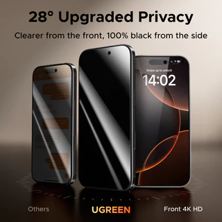 【for iPhone 17 Series】UGREEN ฟิล์มกระจกนิรภัยกันมองความเป็นส่วนตัว 2 ชิ้น สําหรับ iPhone 17 Pro Max iPhone 17 Air