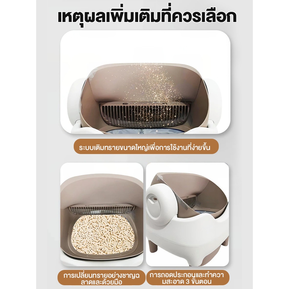 LUCKPET ห้องน้ำแมวอัตโนมัติ ห้องน้ำแมว Wifi Automatic Cat Toilet ประกันศูนย์ไทย 1 ปี - รูปที่ 3