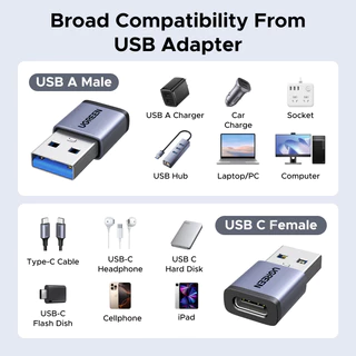 UGREEN USB3.1 ถึง Type-C ความเร็วสูง 5Gbps เกียร์ OTG คอมพิวเตอร์โทรศัพท์มือถือตัวแปลงไดรฟ์ USB เข้ากันได้กับ Huawei, iPhone 16 และคอมพิวเตอร์