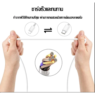 45W ชุดชาร์จเร็ว Type-C พอร์ต สายชาร์จเร็ว⚡️|รองรับ Phone ทุกซีรี่ย์ [รองรับ 5-17Pro max/Pad]