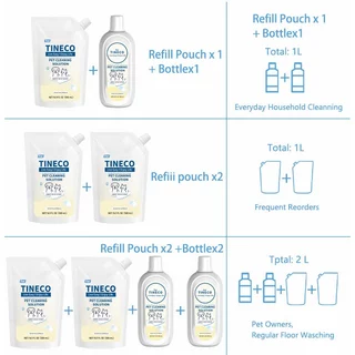 สําหรับน้ํายาทําความสะอาดพื้นกําจัดกลิ่น Tineco 2-Pack (500ml2) | สูตรที่เป็นมิตรต่อสัตว์เลี้ยงเหมาะกับ iFlotter/ Floor One S3/S5/S6/S9 Series