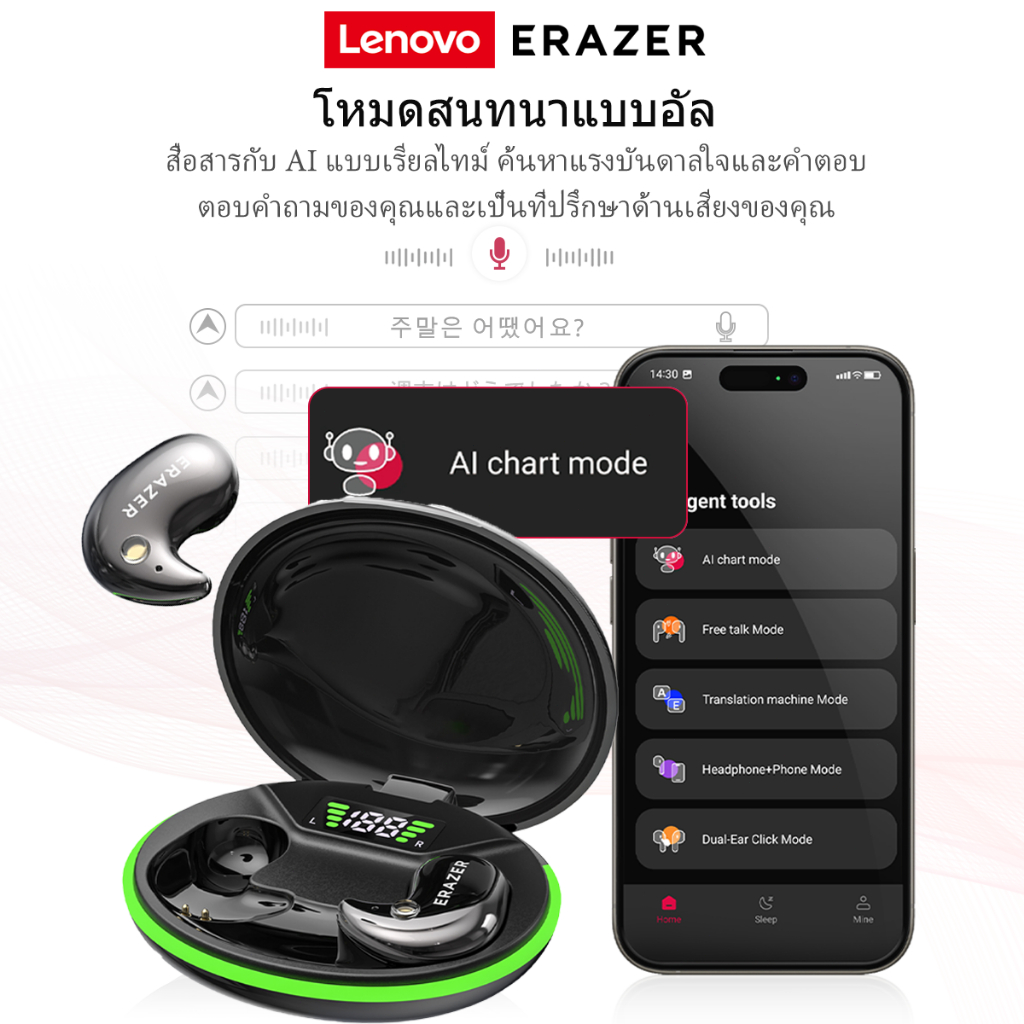 รูปภาพ 2