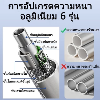 💖ดัชนีความปลอดภัย100%💖walker 4 ขา วอคเกอร์ ไม้เท้า 4 ขา วอคเกอร์ วอร์คเกอร์ พับเก็บได้ สแตนเลส อุปกรณ์ช่วยเดิน เครื่องช่วยเดิน walker 4 ขา พับได้
