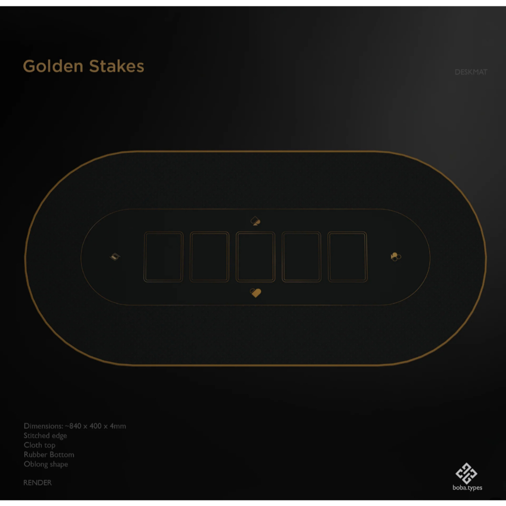 แผ่นรองโต๊ะ GMK Black & Gold