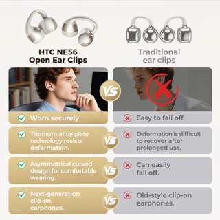 HTC NE56 หูฟังบลูทูธ หูฟังไร้สาย หูฟัง คลิป หูฟังกีฬา IPX5 กันน้ำ หูฟังบลูทูธ โทร คุย ได้