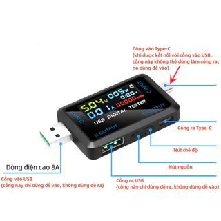 Diymore DC 4.5~36V มัลติฟังก์ชั่น จอแสดงผลดิจิตอล เครื่องทดสอบแรงดันไฟฟ้า กระแสไฟ USB + Type-C อินเทอร์เฟซ USB สายชาร์จ เครื่องตรวจจับ