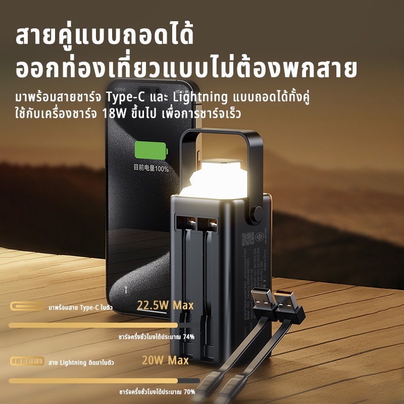 YONII Power Bank Y1027 ความจุขนาดใหญ่ 20000mAh ใหม่บางเฉียบและกะทัดรัดแบบพกพา self-wired fast charging Power Bank - รูปที่ 3