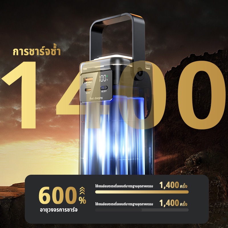 YONII Power Bank Y1027 ความจุขนาดใหญ่ 20000mAh ใหม่บางเฉียบและกะทัดรัดแบบพกพา self-wired fast charging Power Bank - รูปที่ 4