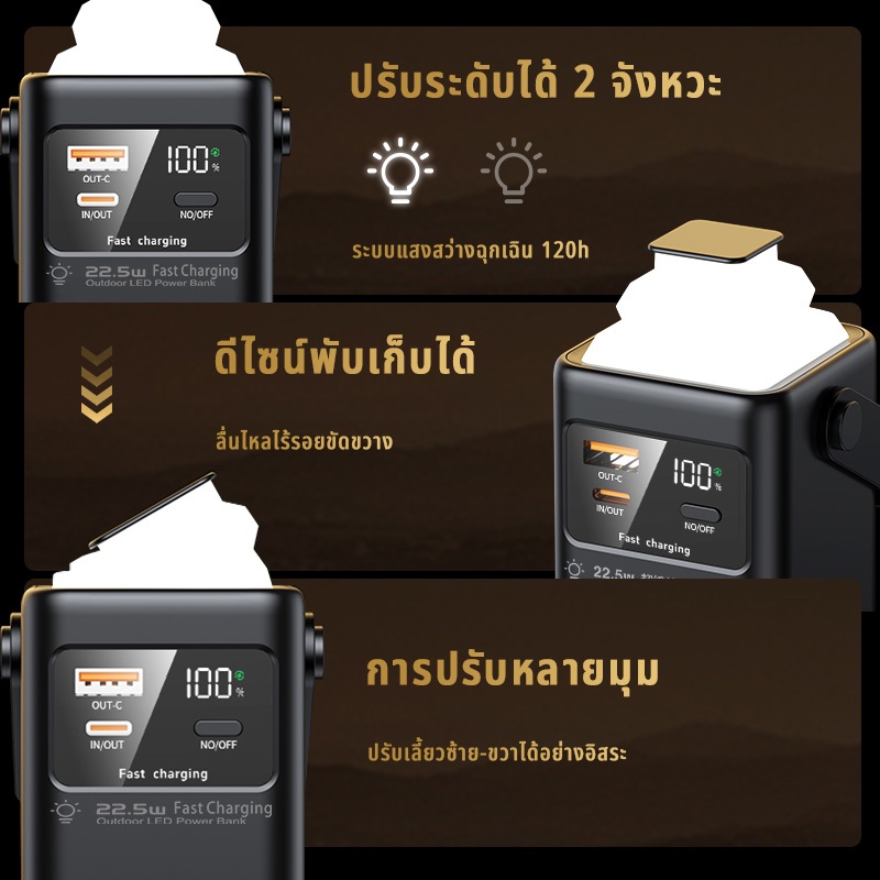 YONII Power Bank Y1027 ความจุขนาดใหญ่ 20000mAh ใหม่บางเฉียบและกะทัดรัดแบบพกพา self-wired fast charging Power Bank - รูปที่ 2