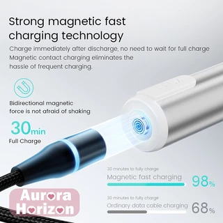 พร้อมส่งในกรุงเทพฯ🌟 เครื่องอบเล็บพกพาไร้สาย มี 6 สี ไฟฉายอบเล็บ 3W L’UGX LG-206 | หลอดไฟเพชรคู่ 500mAh | มือถือพกพา สีสวยจับถนัดมือ ชาร์จแม่เหล็ก น้ำหนักเบา