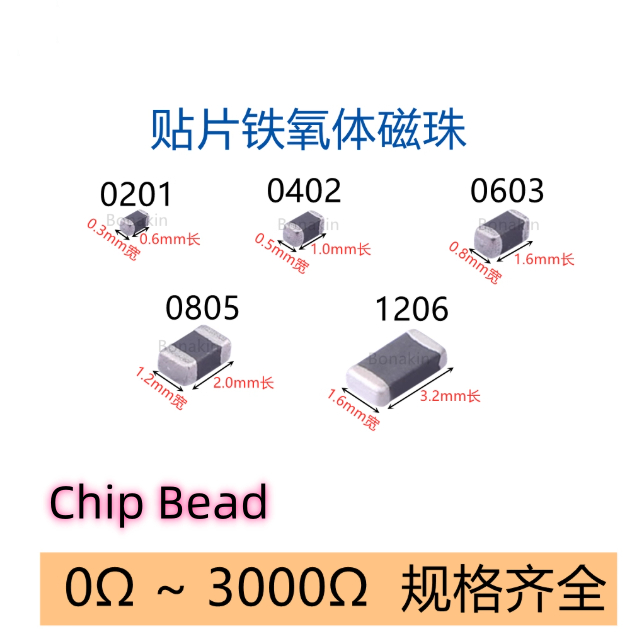 50-100PCS Patch ลูกปัดแม่เหล็ก SMD 1206 10R 0805 22R 33R 47R 56R 60R 75R 80R 120R 220R 240R 470R 600
