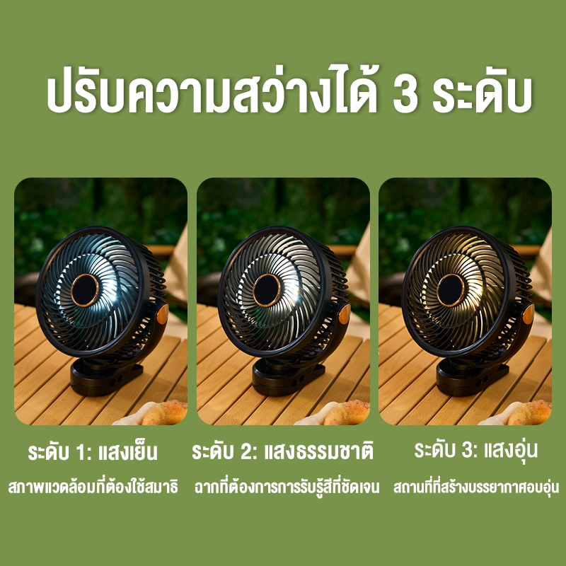 AMKE 8000mAh พัดลมพกพาสำหรับกลางแจ้ง การหมุน 360 ° USB ความเร็วลม 5ระดับ ความเร็วสูง ทํางานเงียบ พัดลมตั้งโต๊ะ ตั้งโต๊ะ clip fan 8″ Camping desktop fan ราคา ถูกที่สุด ดีลบีเคเค แกลเลอรีภาพที่ 6