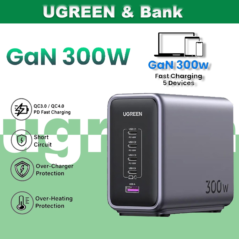 UGREEN เครื่องชาร์จ USB C 300W, การชาร์จพอร์ต Nexode GaN 5, เครื่องชาร์จด่วนพอร์ตเดียวสูงสุด 140W